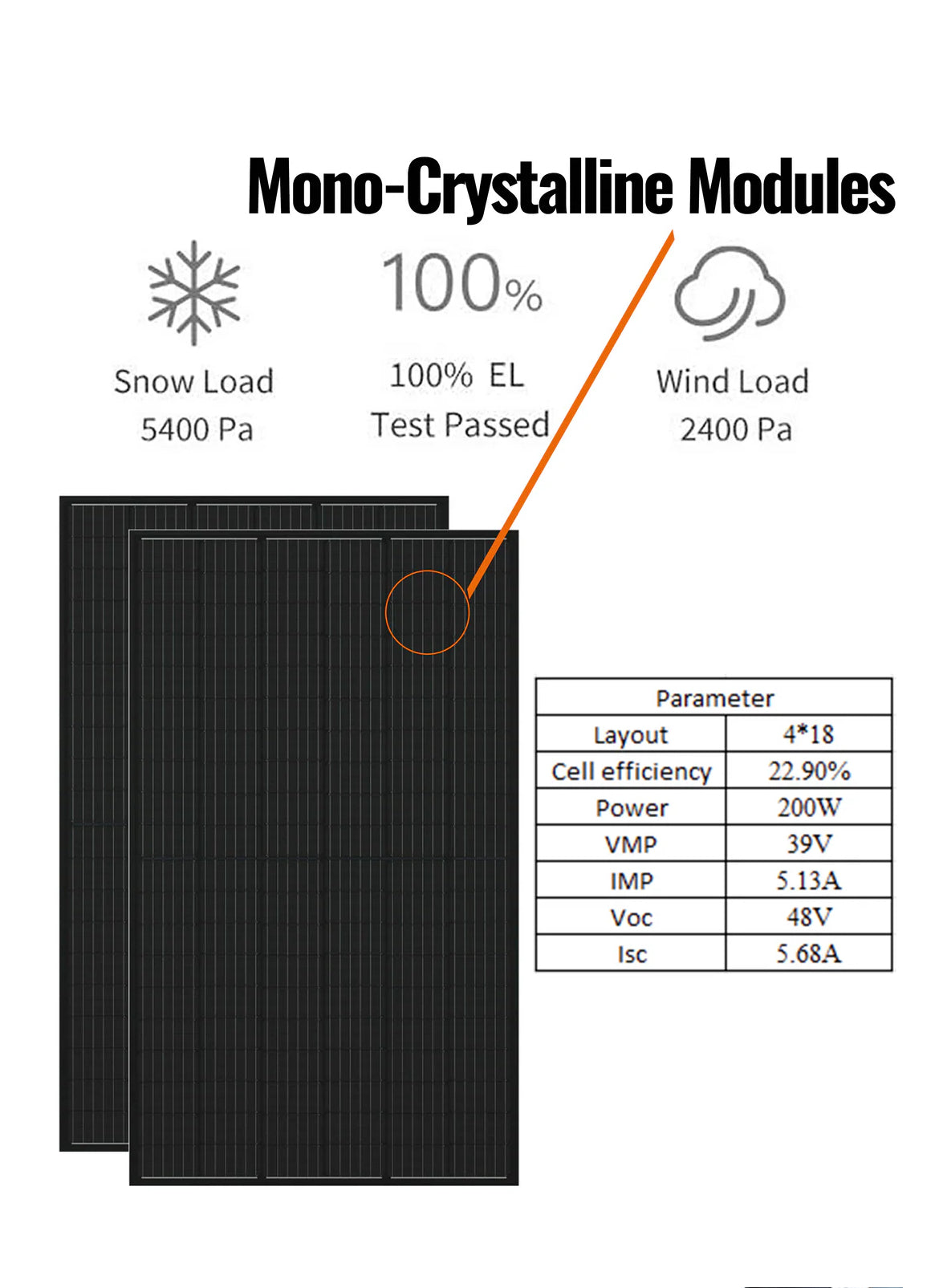 Elios Voltaic200 | Panneau solaire monocristallin 200W | V200M-48V