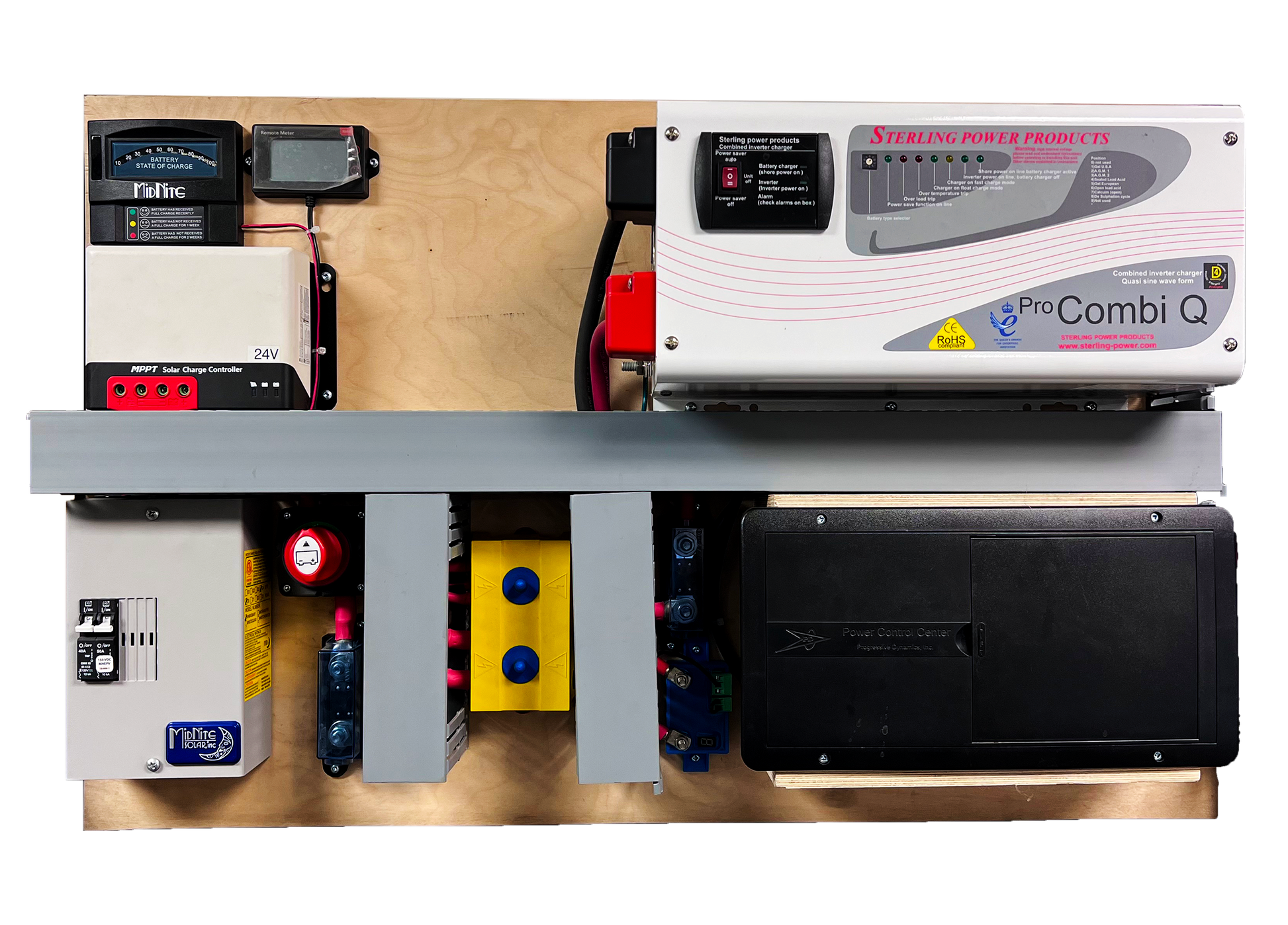 Ready-to-Use Solar Kit | 1600W Sterling Power Inverter-Charger