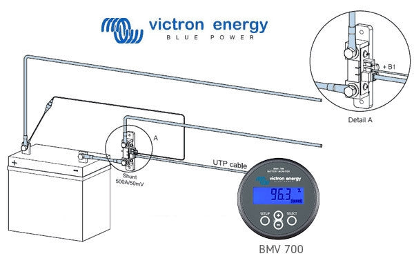 Victron Energy Battery Monitor BMV-712 Smart Retail
