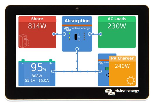Victron Energy GX Touch 70 | BPP900455070